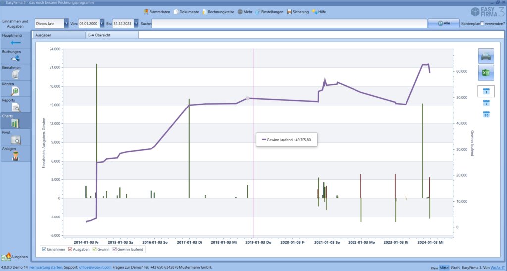 Charts in EasyFirma