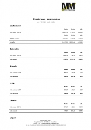 OSS-Umsatzsteuervoranmeldung