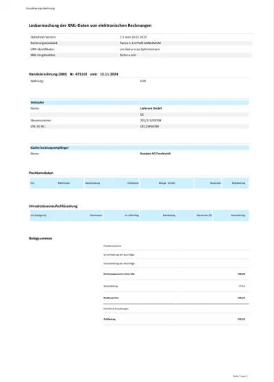 Beispiel-PDF einer Factur-X-Rechnung Minimum