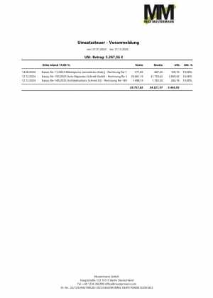 Detaillierte Umsatzsteuervoranmeldung mit Datum